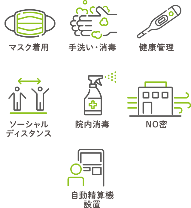 マスク着用、手洗い・消毒、健康管理、ソーシャルディスタンス、院内消毒、NO密、自動精算機設置