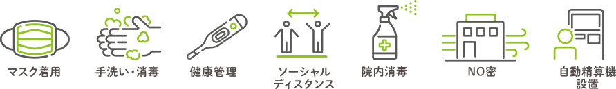 マスク着用、手洗い・消毒、健康管理、ソーシャルディスタンス、院内消毒、NO密、自動精算機設置